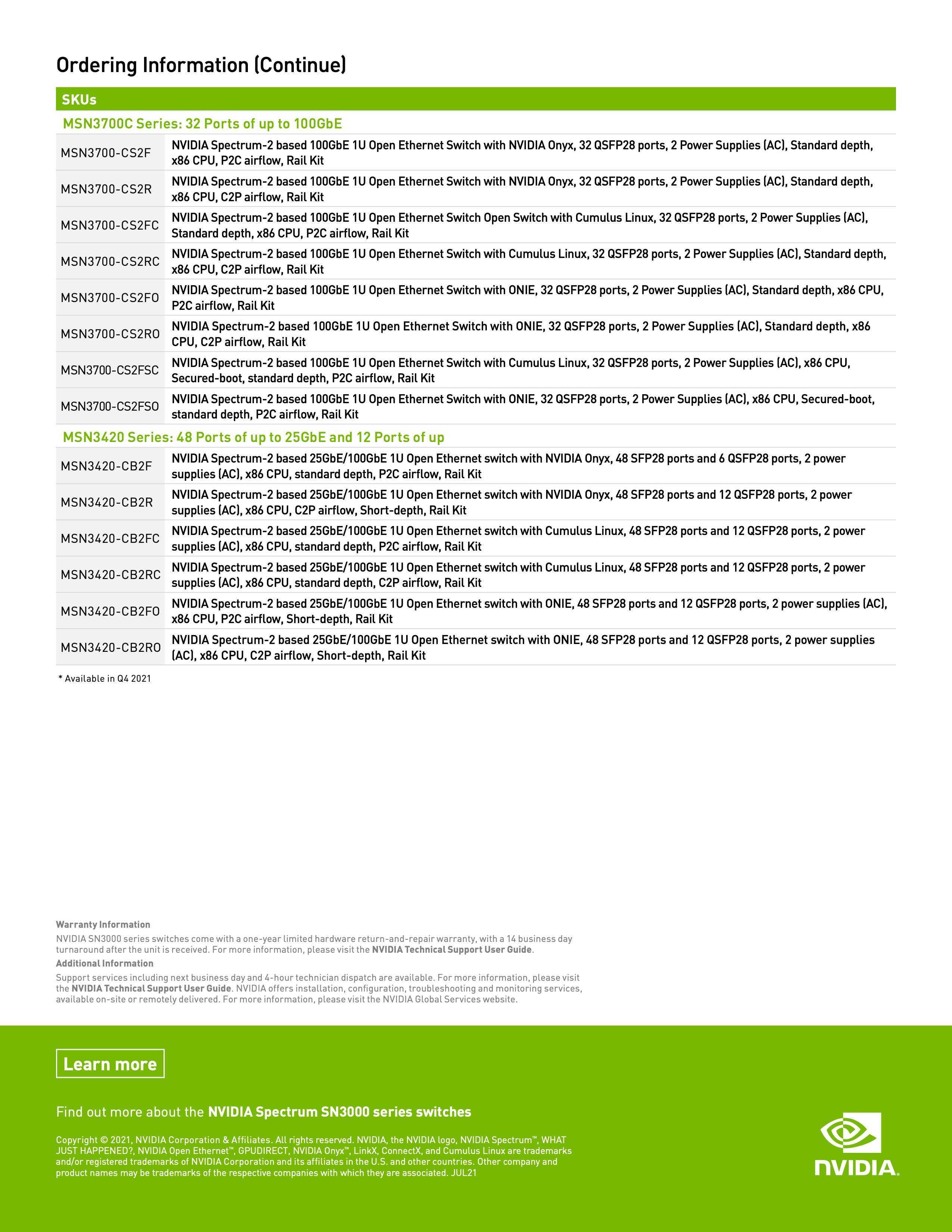 sn3000-series-datasheet-1557133_0008