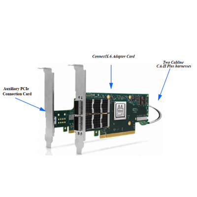 Mellanox 网卡安装教程